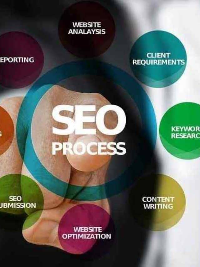 10 Most important and powerful SEO tips to rank faster in Google.